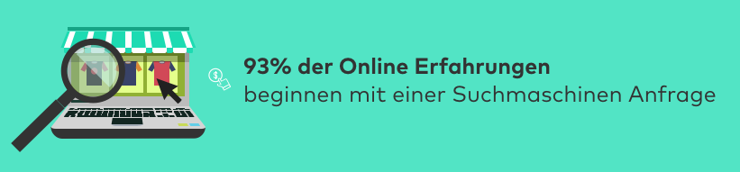 Warum professionelle Suchmaschinenoptimierung so wichtig ist für Ihr Unternehmen 1 Fakt zu Suchanfragen